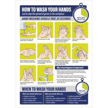 How to Wash Your Hands Poster A3