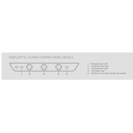 Unox Cheflux 12 Rack Combi Oven