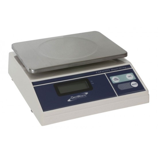 Digital Scales