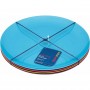 Colourworks Melamine Plates